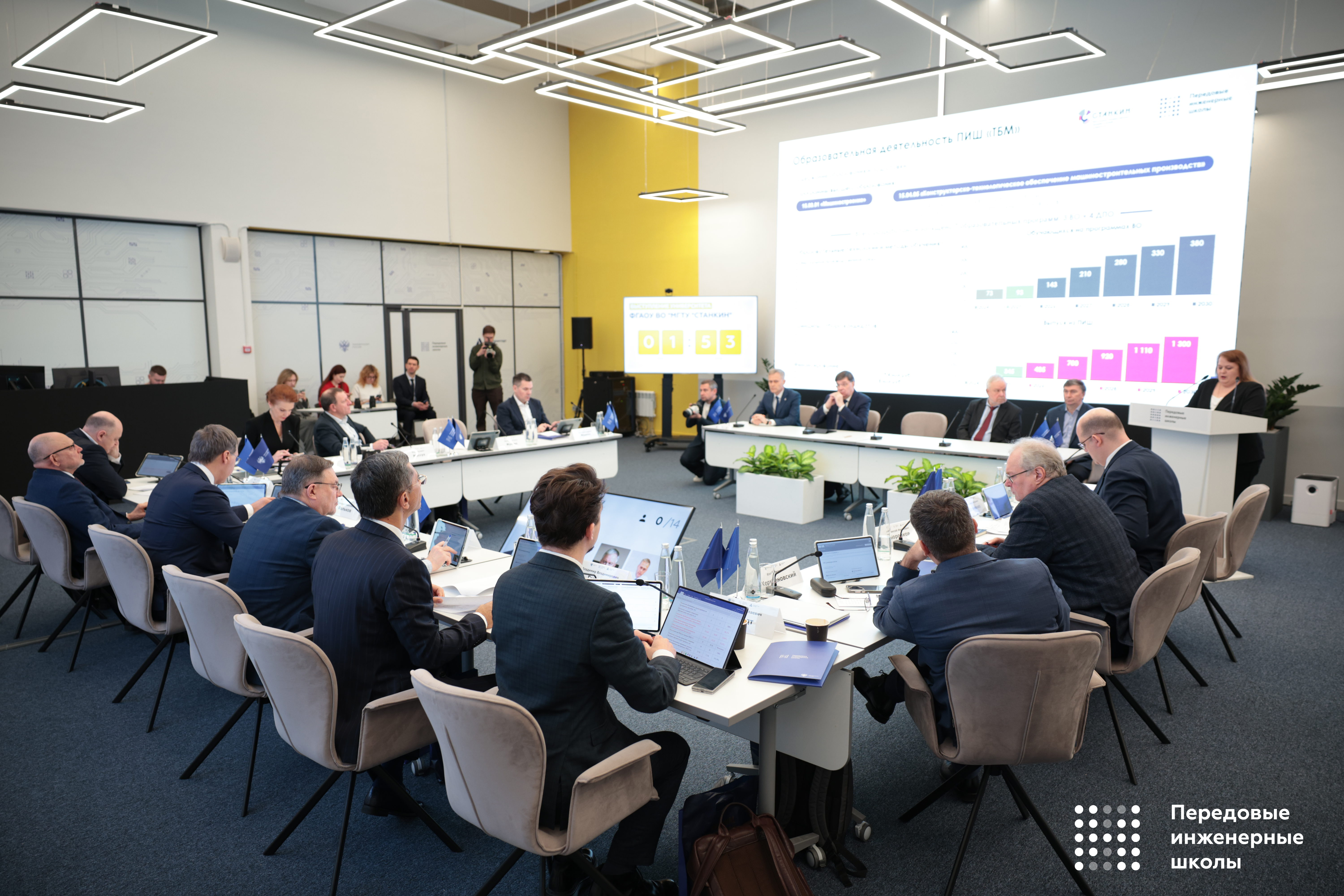 ПИШ СТАНКИНа представила на Совете новые решения для российской промышленности