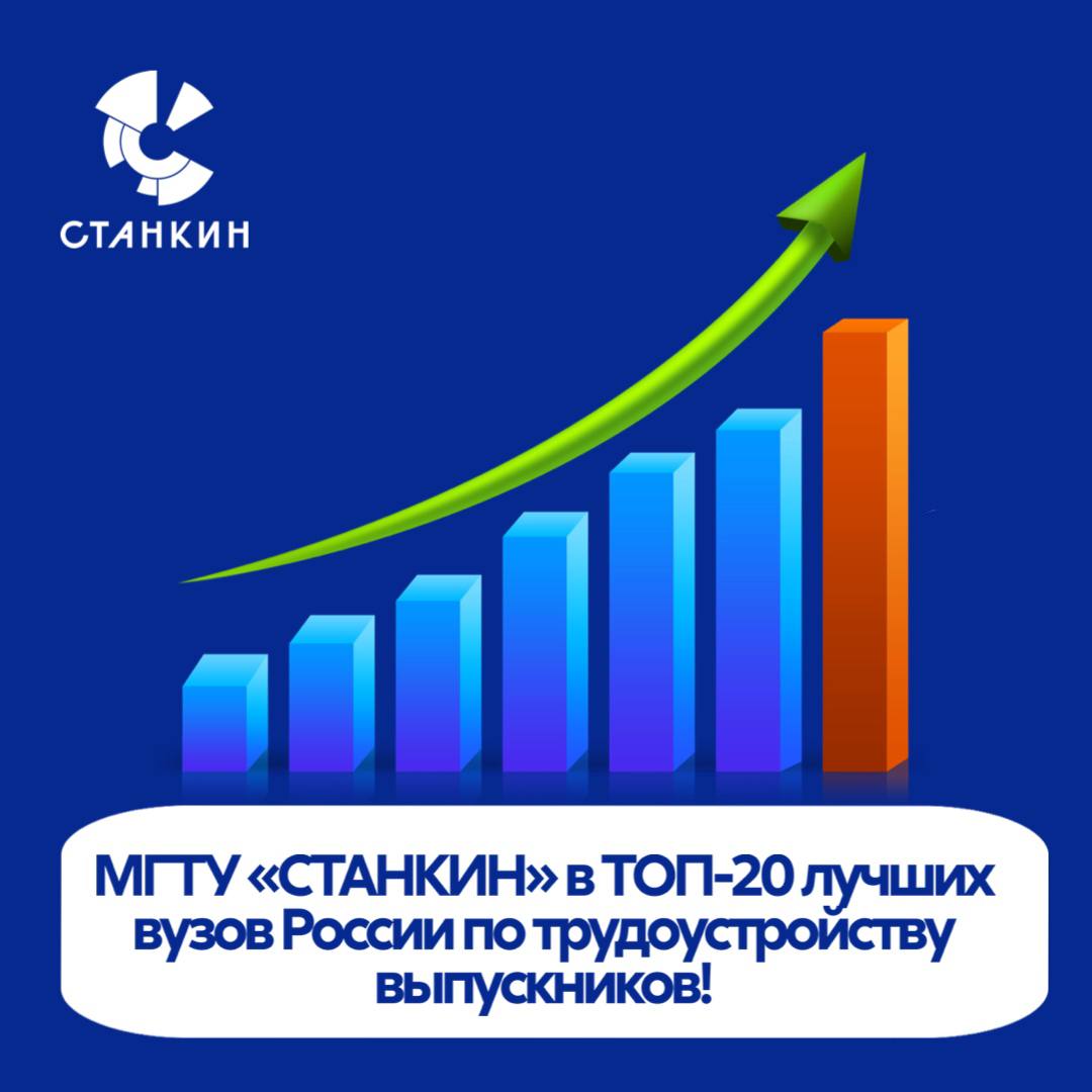 СТАНКИН вошел в ТОП-20 лучших вузов России по трудоустройству и зарплате выпускников!