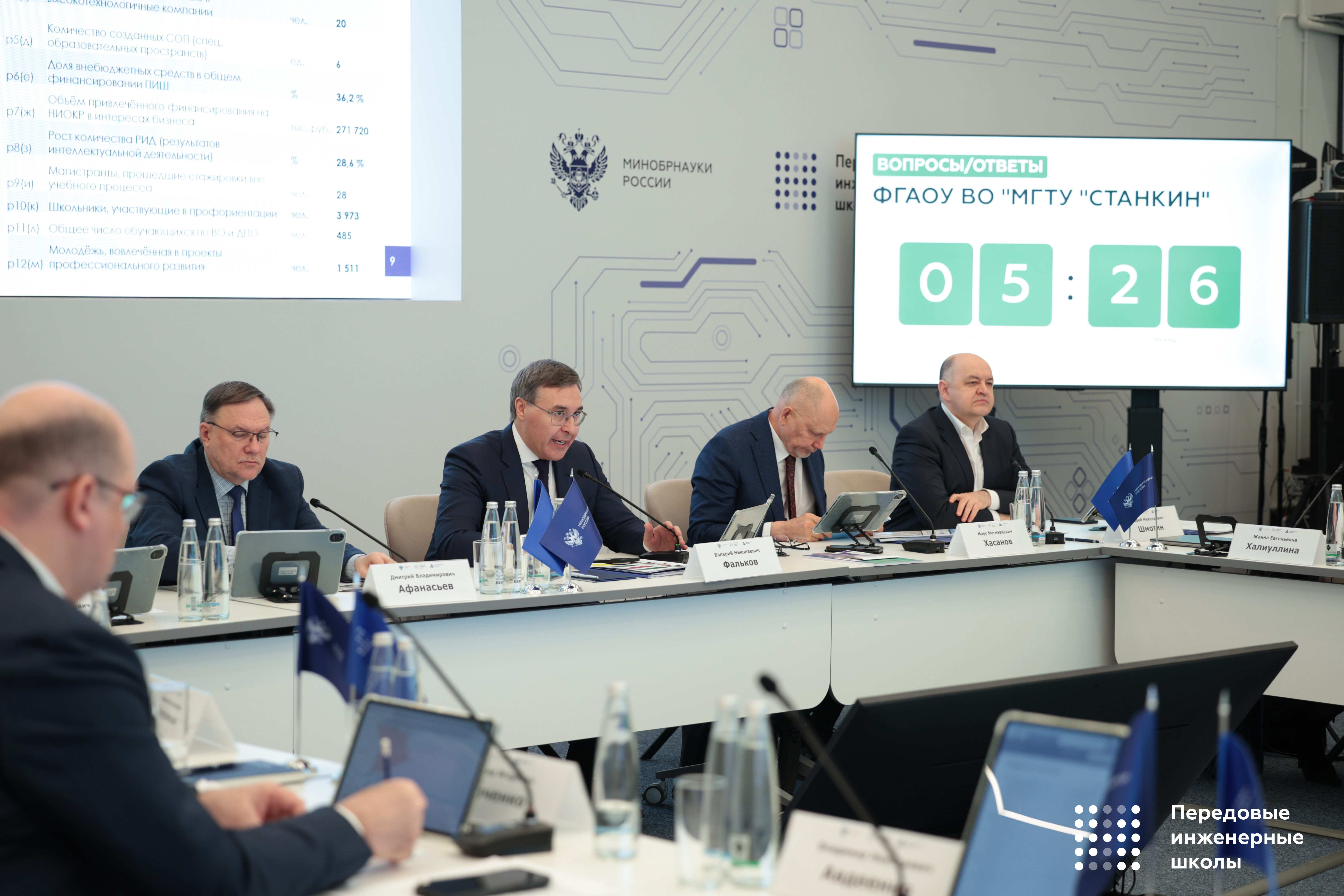 ПИШ СТАНКИНа представила на Совете новые решения для российской промышленности